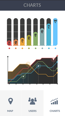 怎么ddos攻击游戏服务器软件安卓版数据监控